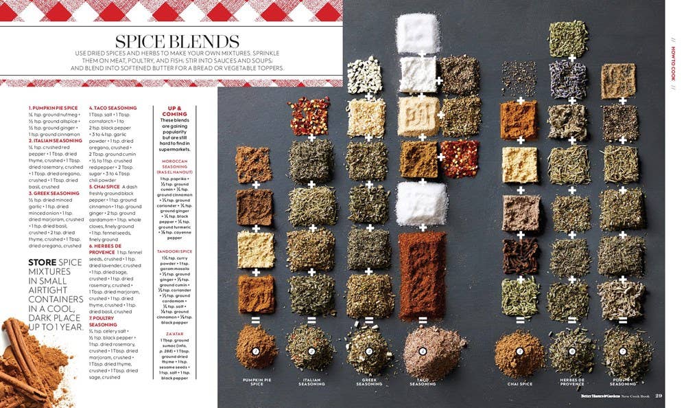 Better Homes and Gardens New Cook Book [18th edition]