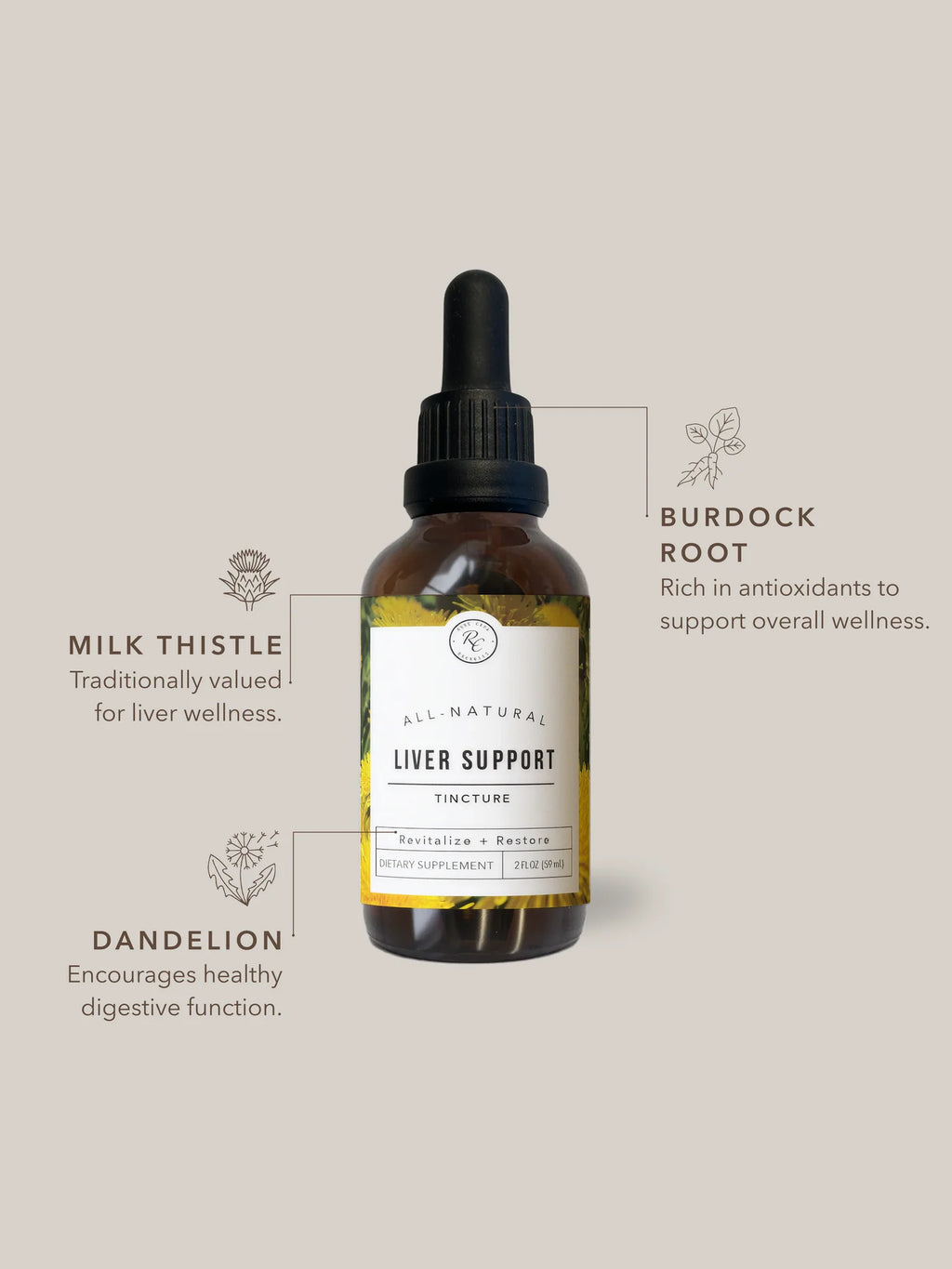 Liver Support Tincture | 2 oz | Rowe Casa Organics