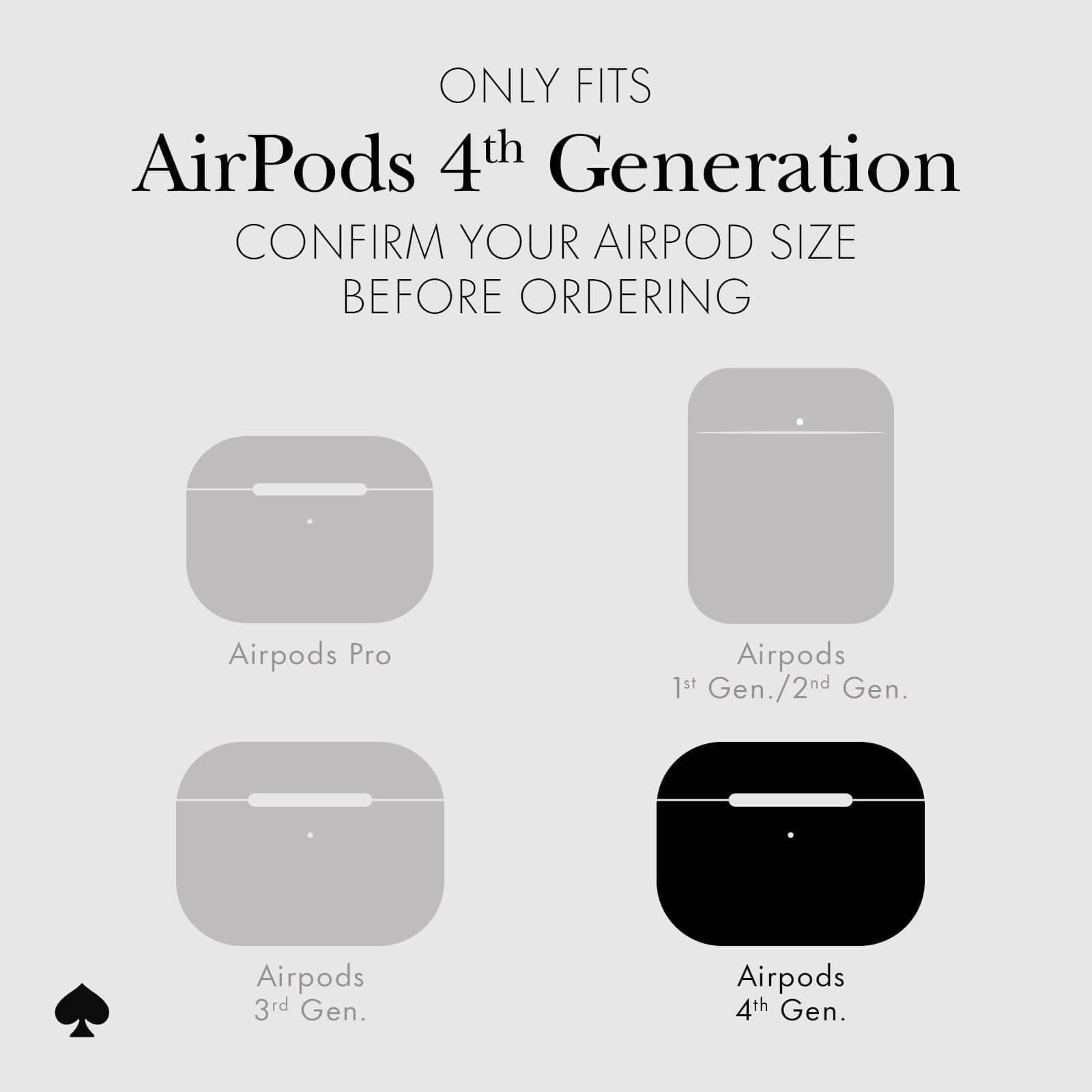 Kate Spade New York Flowerbed Blue - AirPods 4 Case