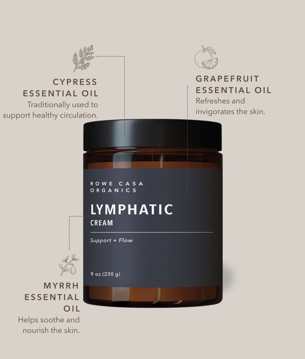 Rowe Casa Organics | Lymphatic Cream | 9 oz