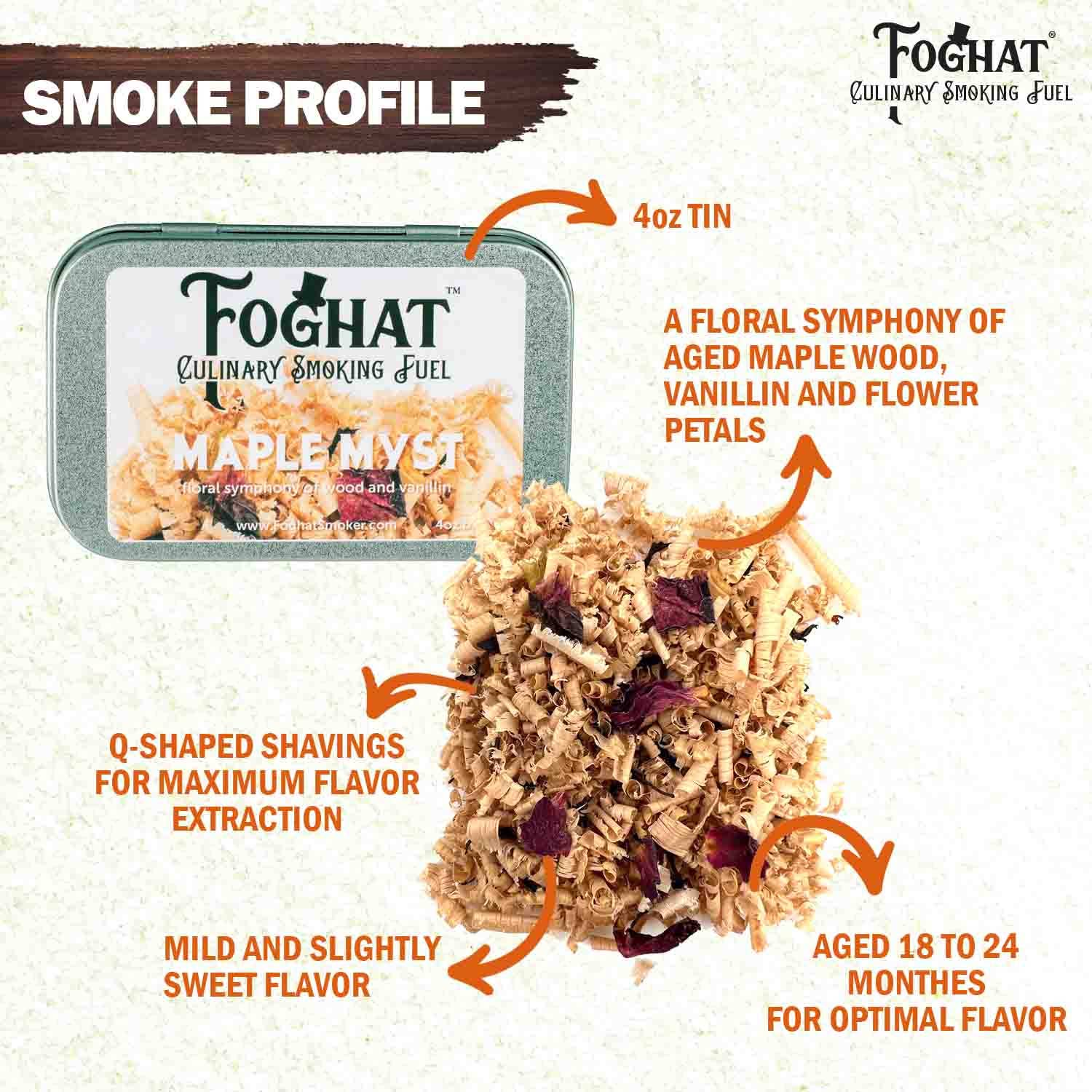 Maple Myst - Foghat Culinary Smoking Fuel